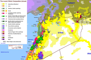 Syrian Complicated War