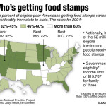 Food Stamp Map