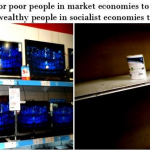 Market Economy